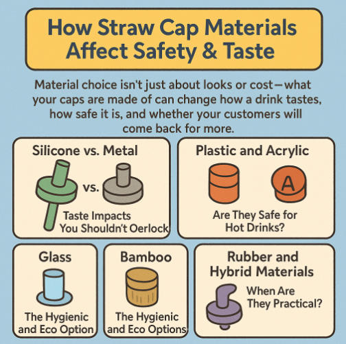 How Straw Cap Materials Affect Safety & Taste