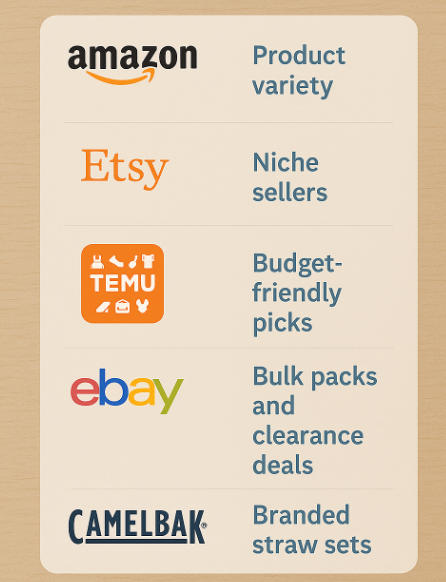 Where to Buy Online?